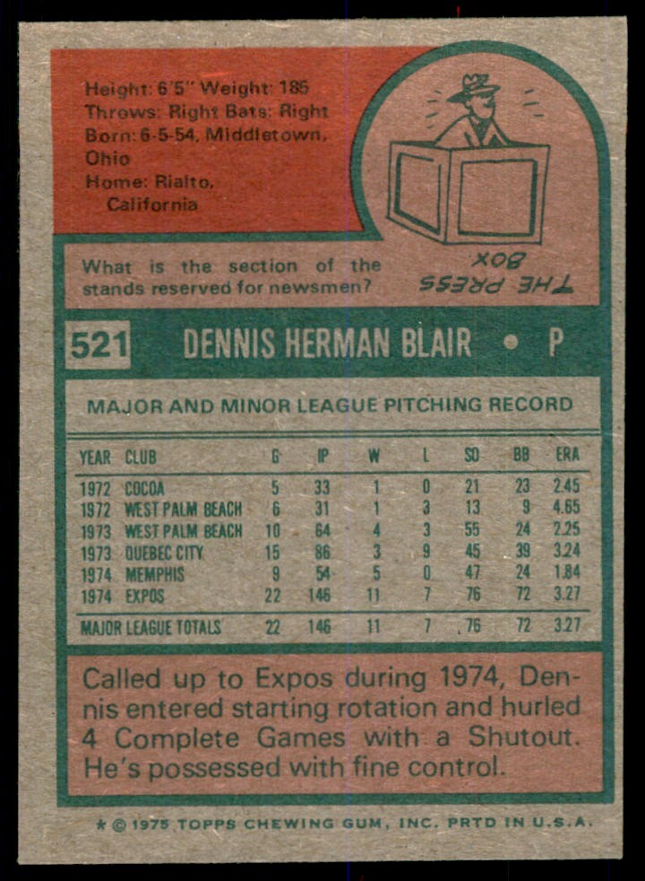 1975 TOPPS MINI DENNIS BLAIR ROOKIE . MONTREAL EXPOS #521