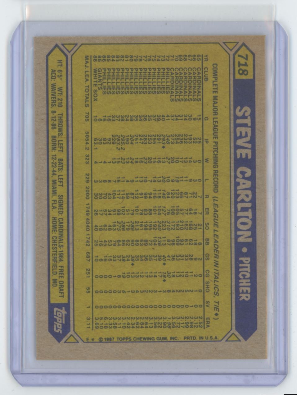 1987 TOPPS.BASEBALL STEVE CARLTON . CHICAGO WHITE SOX #718