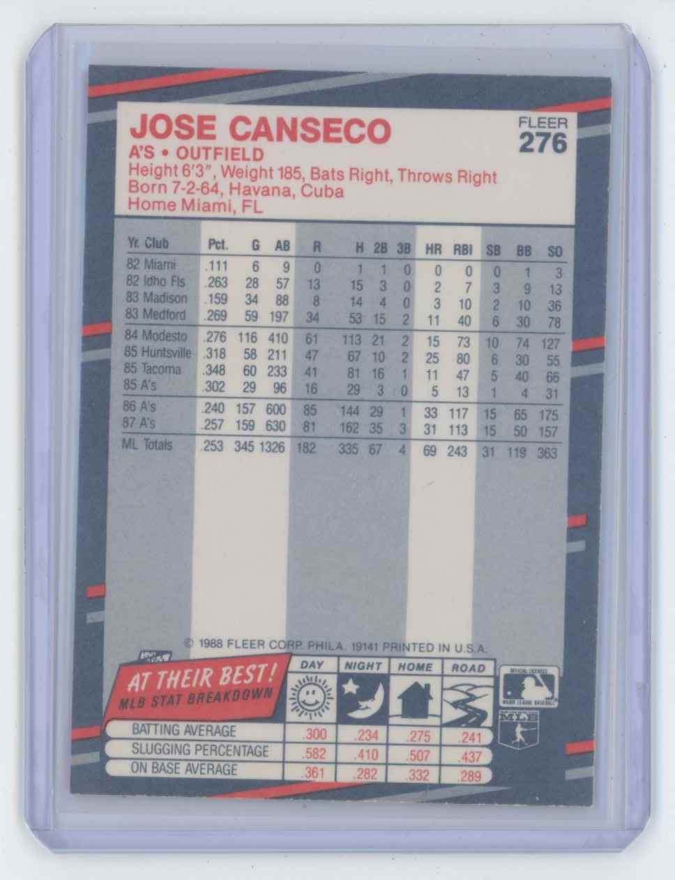 1988 FLEER. JOSE CANSECO . OAKLAND ATHLETICS #276