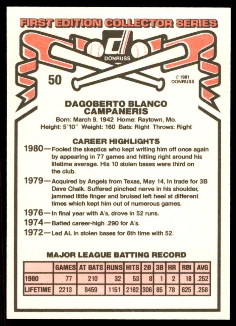 1981 DONRUSS BERT CAMPANERIS . CALIFORNIA ANGELS #50