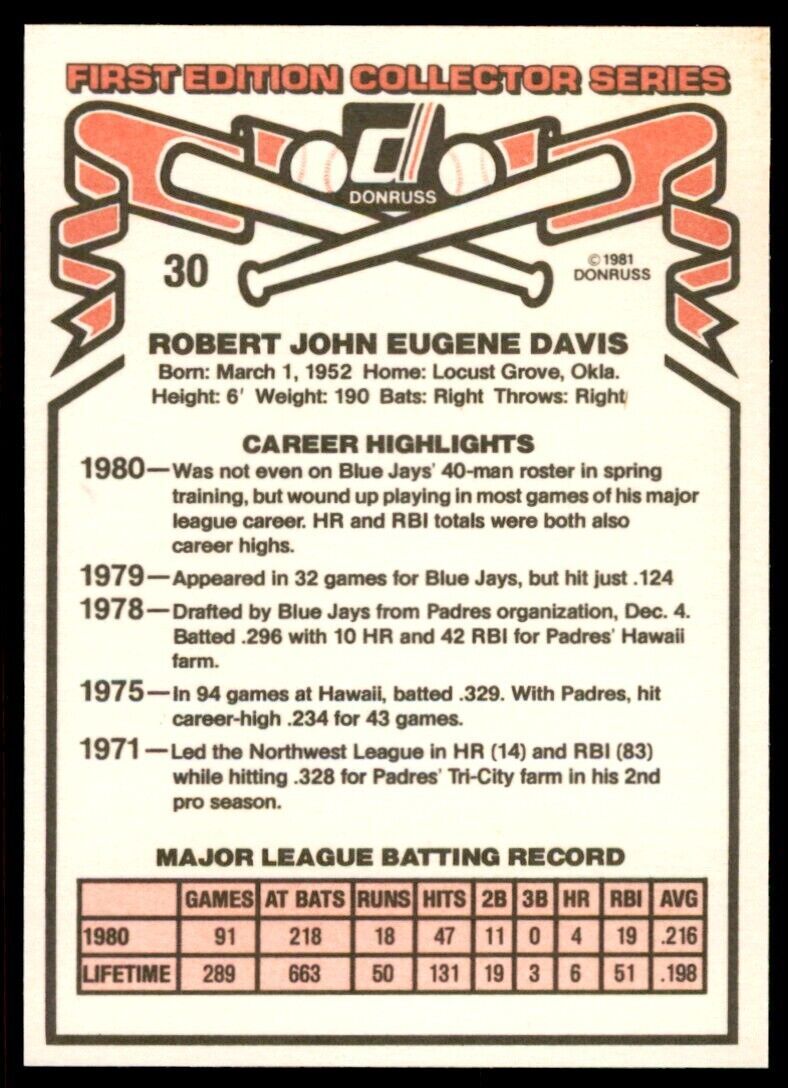 1981 DONRUSS BOB DAVIS . TORONTO BLUE JAYS #30