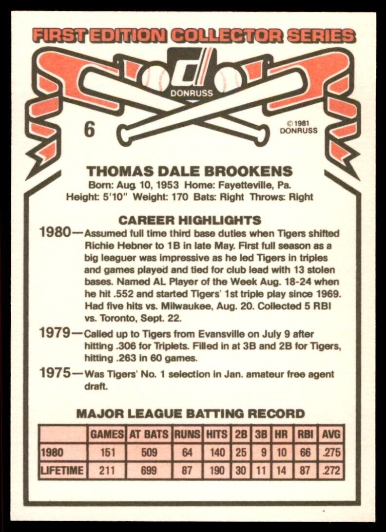 1981 DONRUSS TOM BROOKENS . DETROIT TIGERS #6