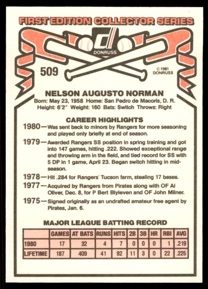 1981 DONRUSS NELSON NORMAN . TEXAS RANGERS #509