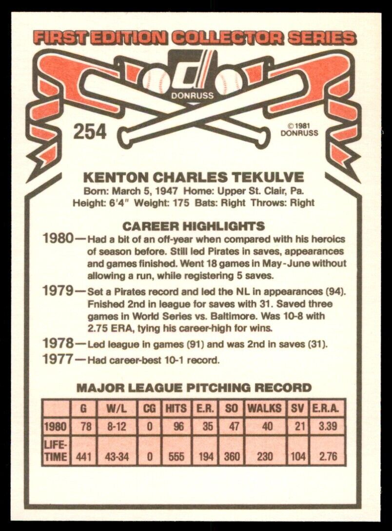 1981 DONRUSS KENT TEKULVE . PITTSBURGH PIRATES #254