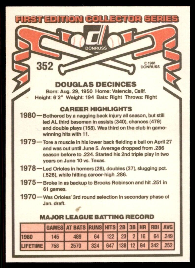 1981 DONRUSS DOUG DECINCES . BALTIMORE ORIOLES #352