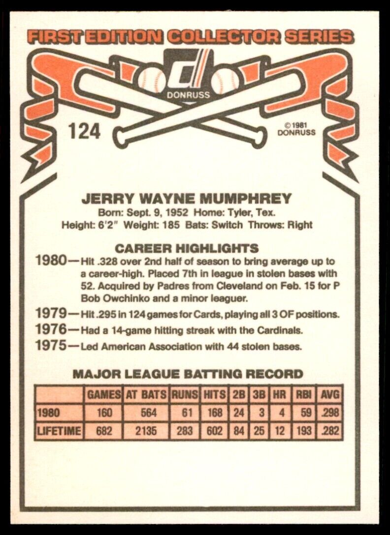 1981 DONRUSS JERRY MUMPHREY . SAN DIEGO PADRES #124