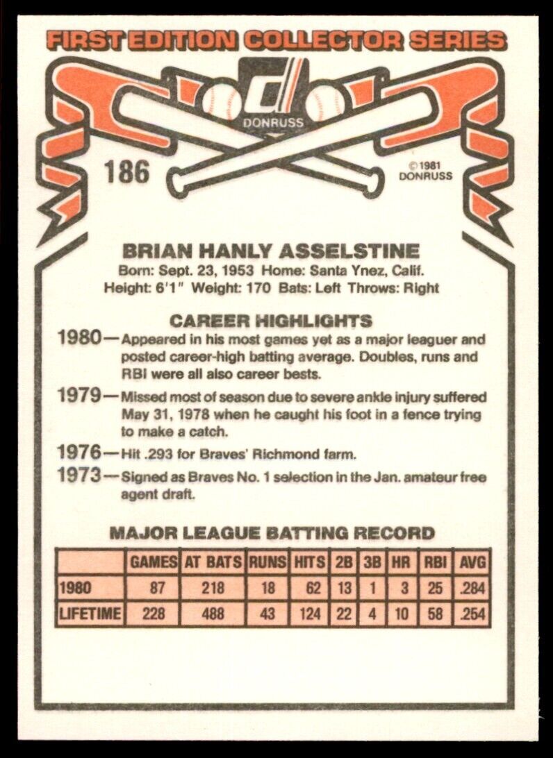 1981 DONRUSS BRIAN ASSELSTINE . ATLANTA BRAVES #186