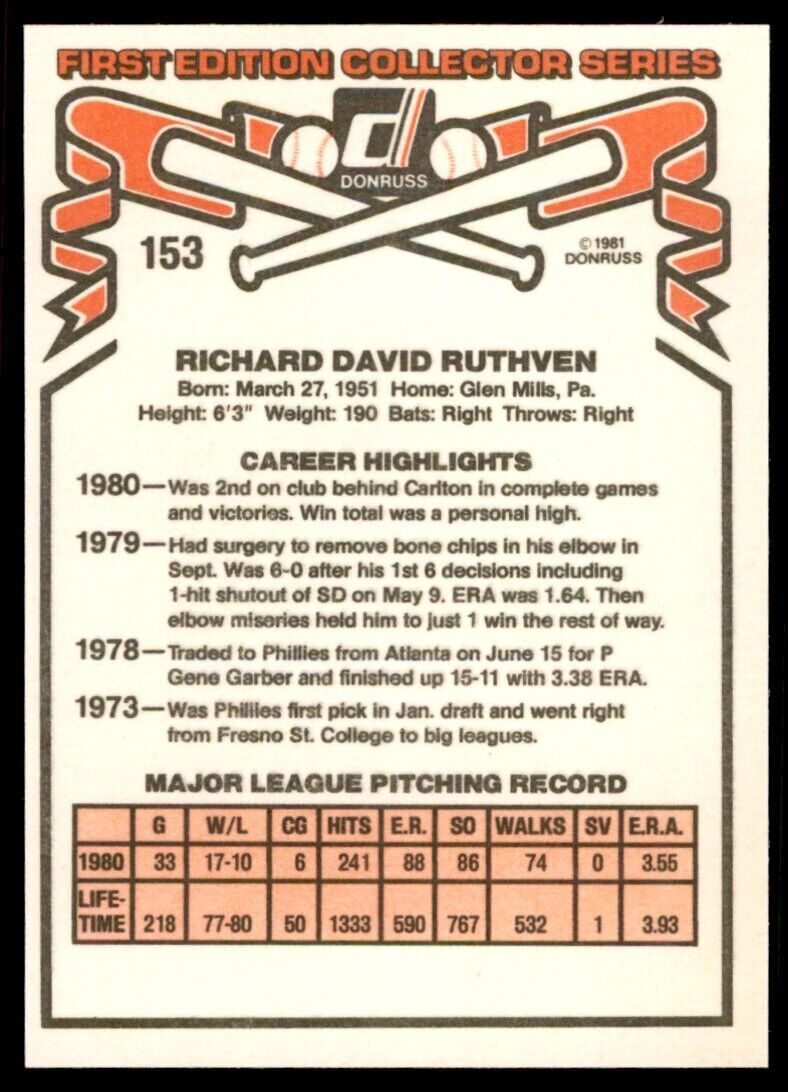 1981 DONRUSS DICK RUTHVEN . PHILLIES #153