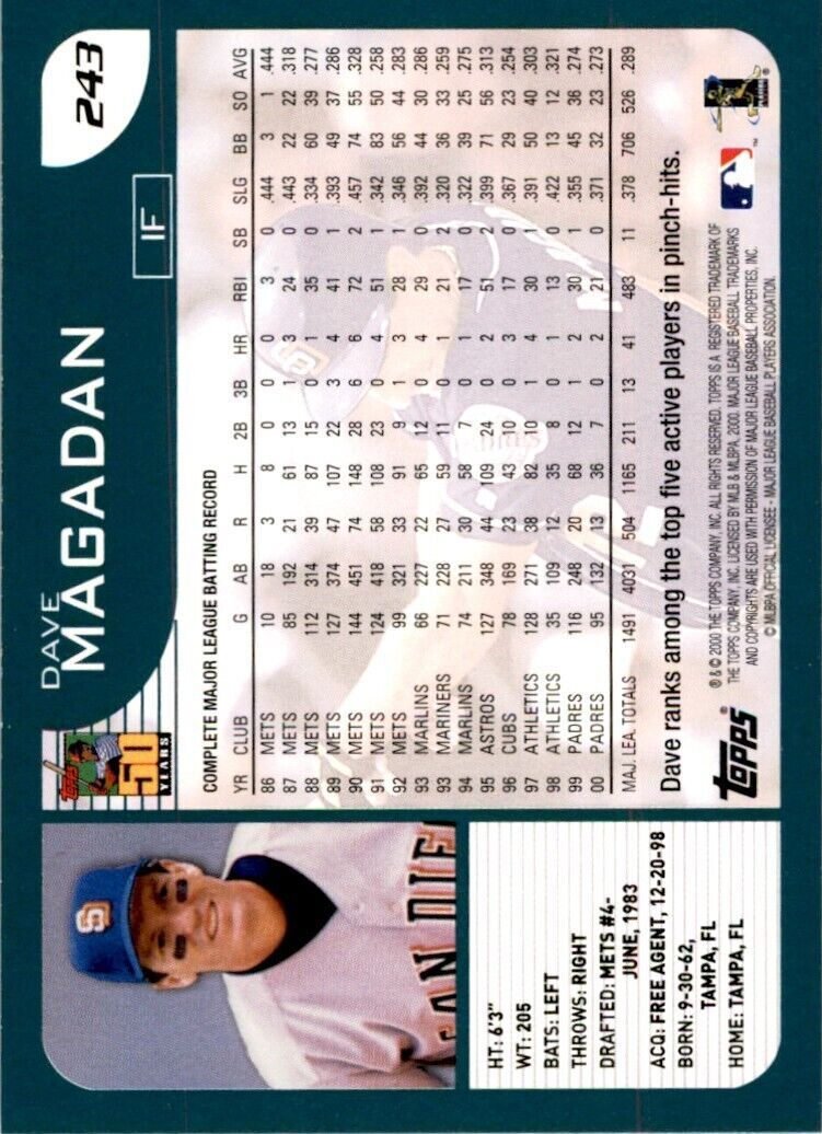 2001 TOPPS DAVE MAGADAN . SAN DIEGO PADRES #243