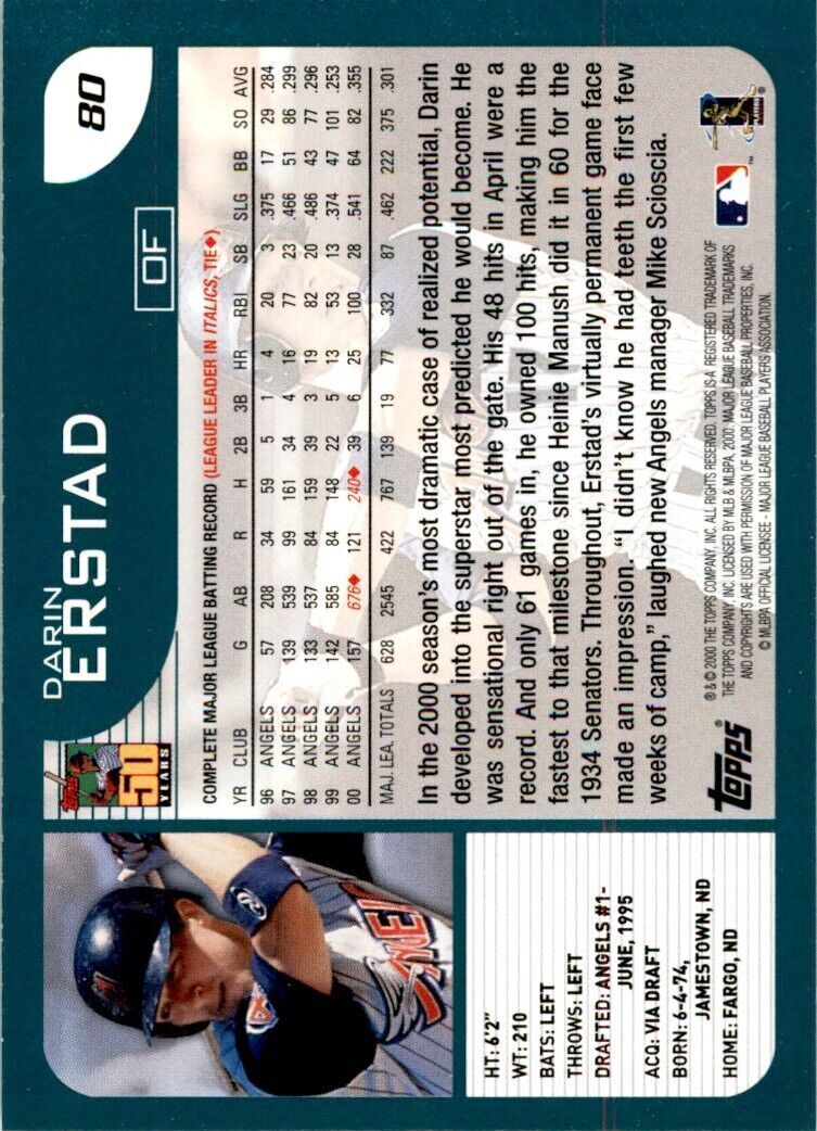 2001 TOPPS DARIN ERSTAD . ANAHEIM ANGELS #80