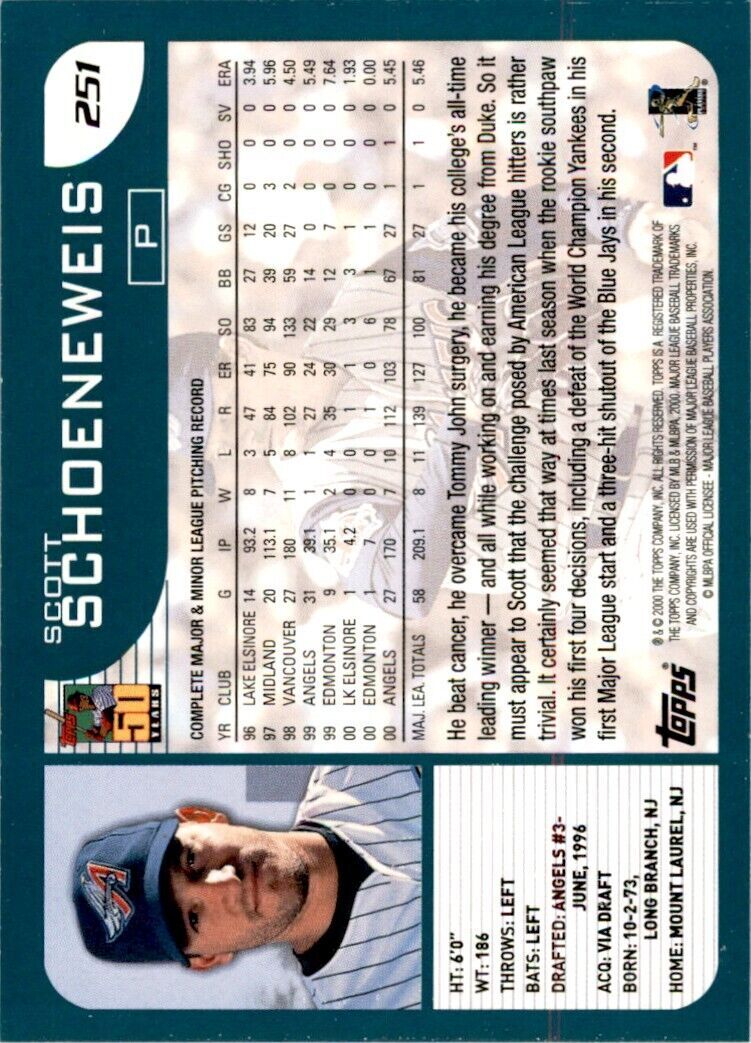 2001 TOPPS SCOTT SCHOENEWEIS . ANAHEIM ANGELS #251