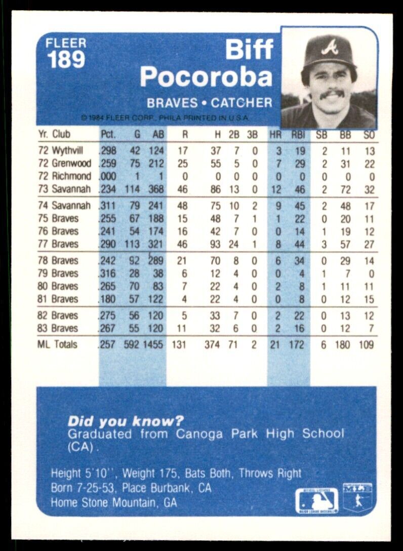 1984 FLEER BIFF POCOROBA . ATLANTA BRAVES #189