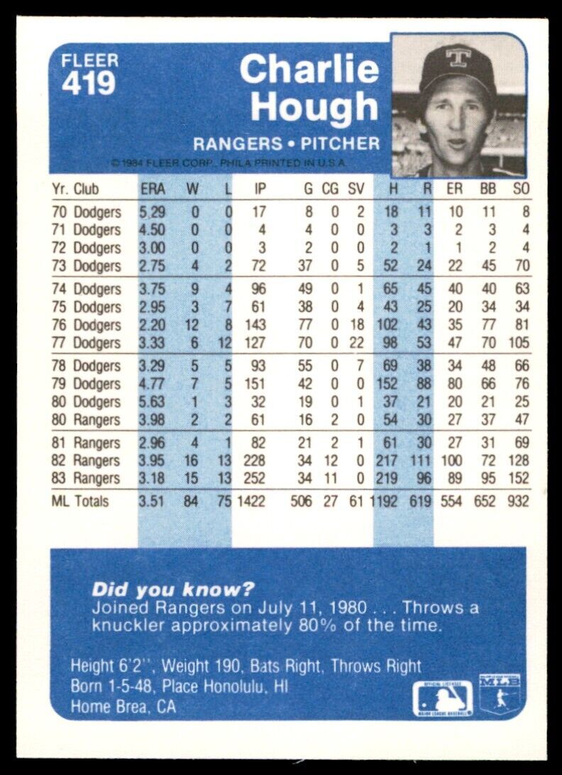 1984 FLEER CHARLIE HOUGH . TEXAS RANGERS #419