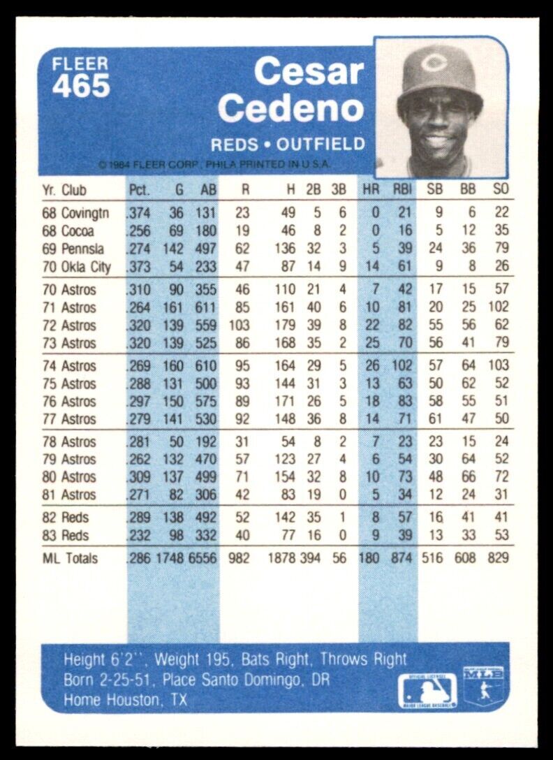 1984 FLEER CESAR CEDENO . CINCINNATI REDS #465