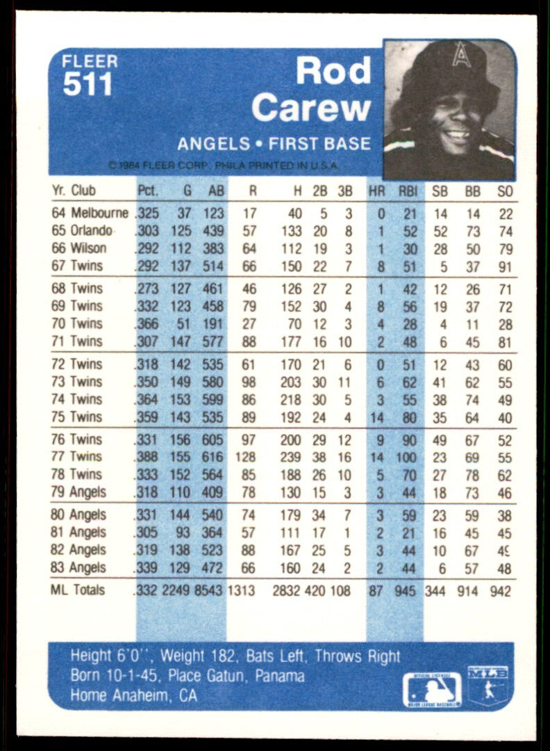 1984 FLEER ROD CAREW . CALIFORNIA ANGELS #511