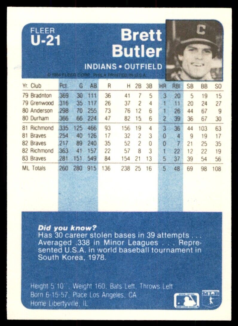 1984 FLEER UPDATE BRETT BUTLER . CLEVELAND INDIANS #U-21