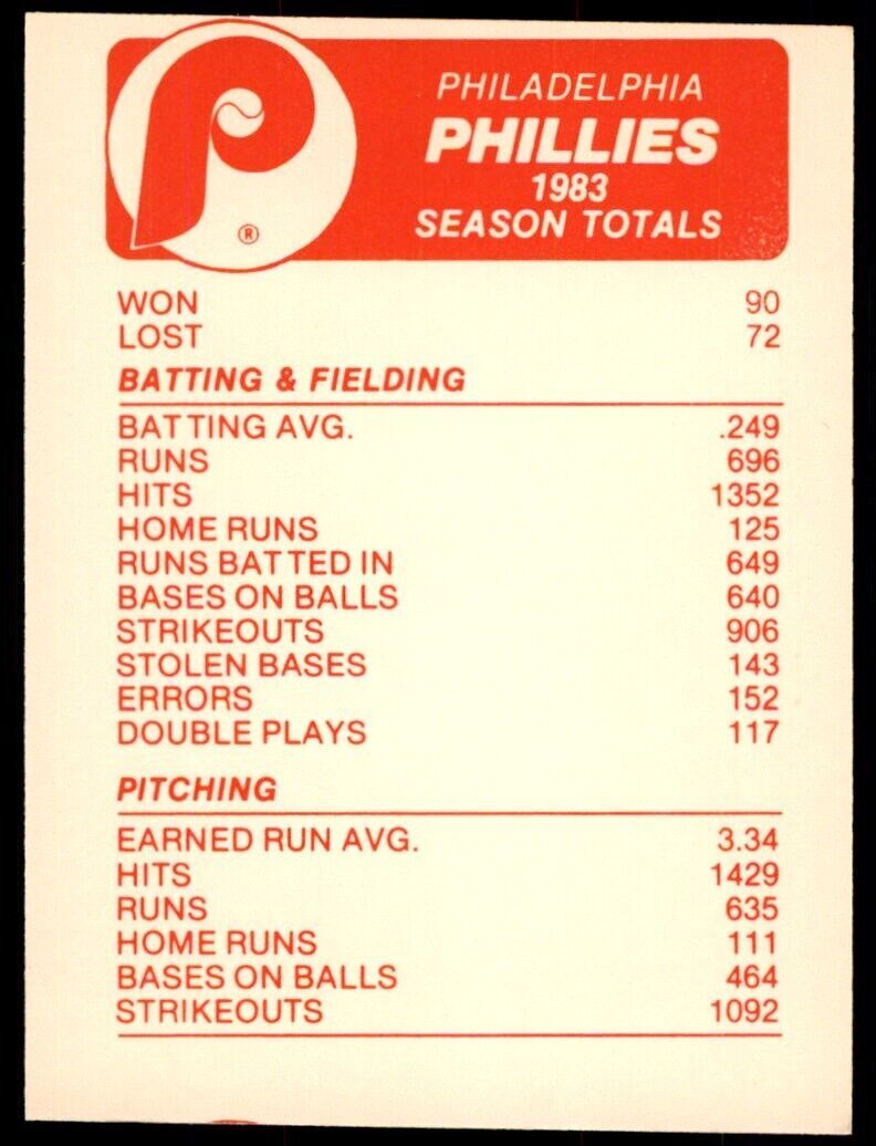 1984 FLEER TEAM STICKERS PHILADELPHIA PHILLIES LOGO .