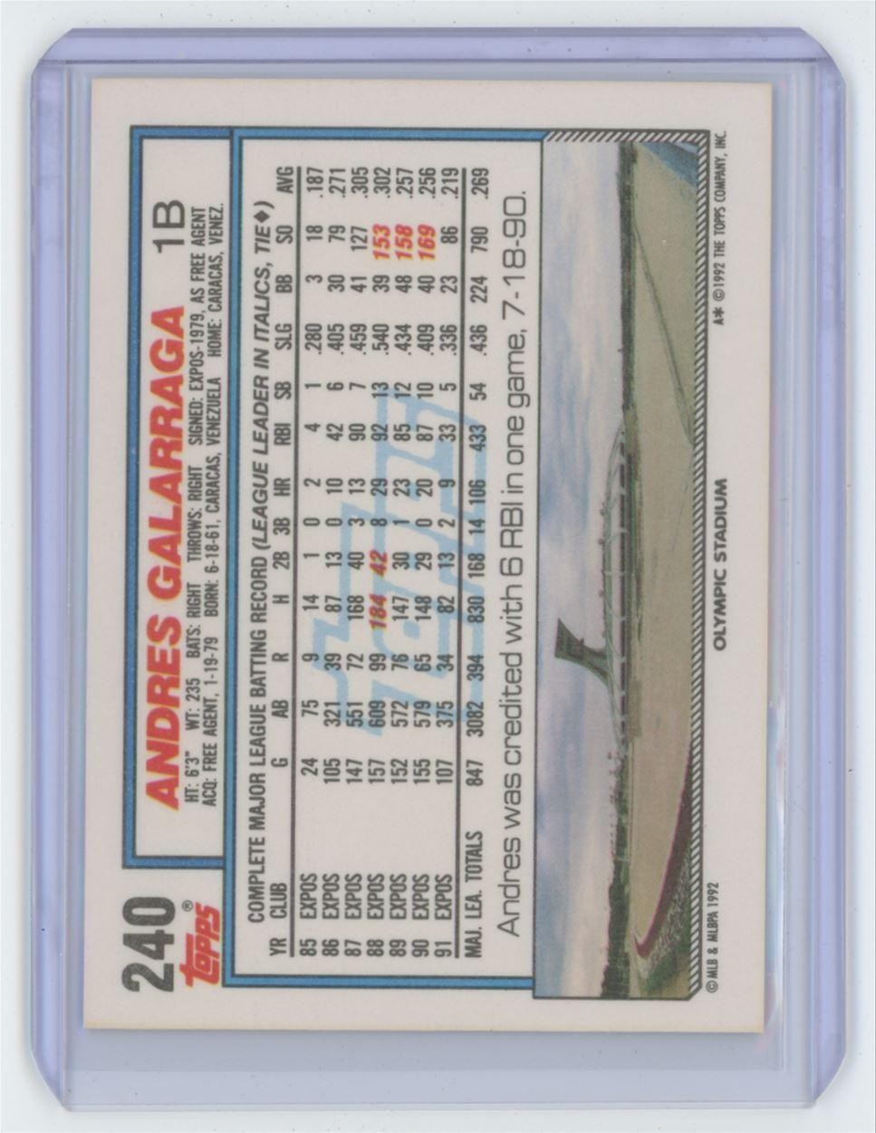 1992 TOPPS ANDRES GALARRAGA MONTREAL EXPOS #240