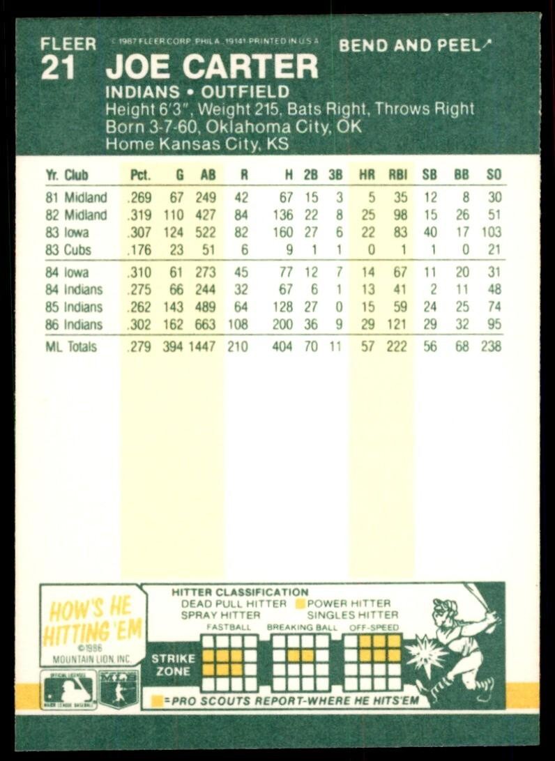 1987 FLEER STAR STICKERS JOE CARTER CLEVELAND INDIANS #21