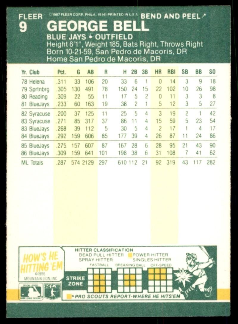 1987 FLEER STAR STICKERS GEORGE BELL TORONTO BLUE JAYS #9