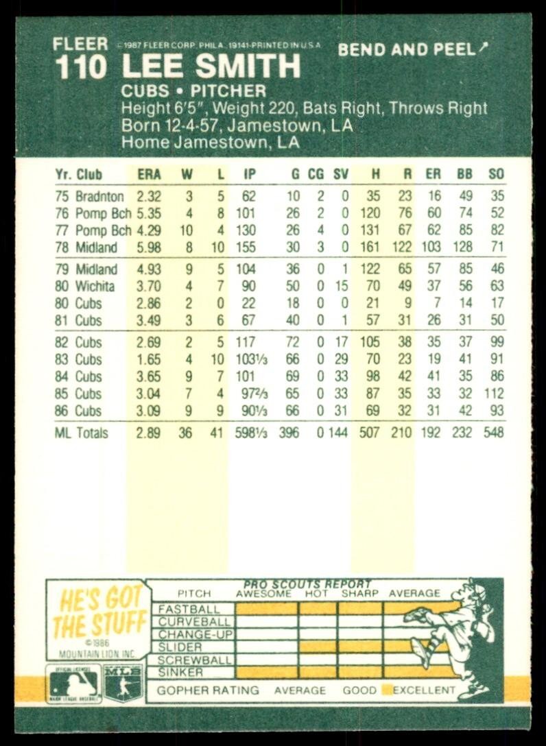 1987 FLEER STAR STICKERS LEE SMITH CHICAGO CUBS #110