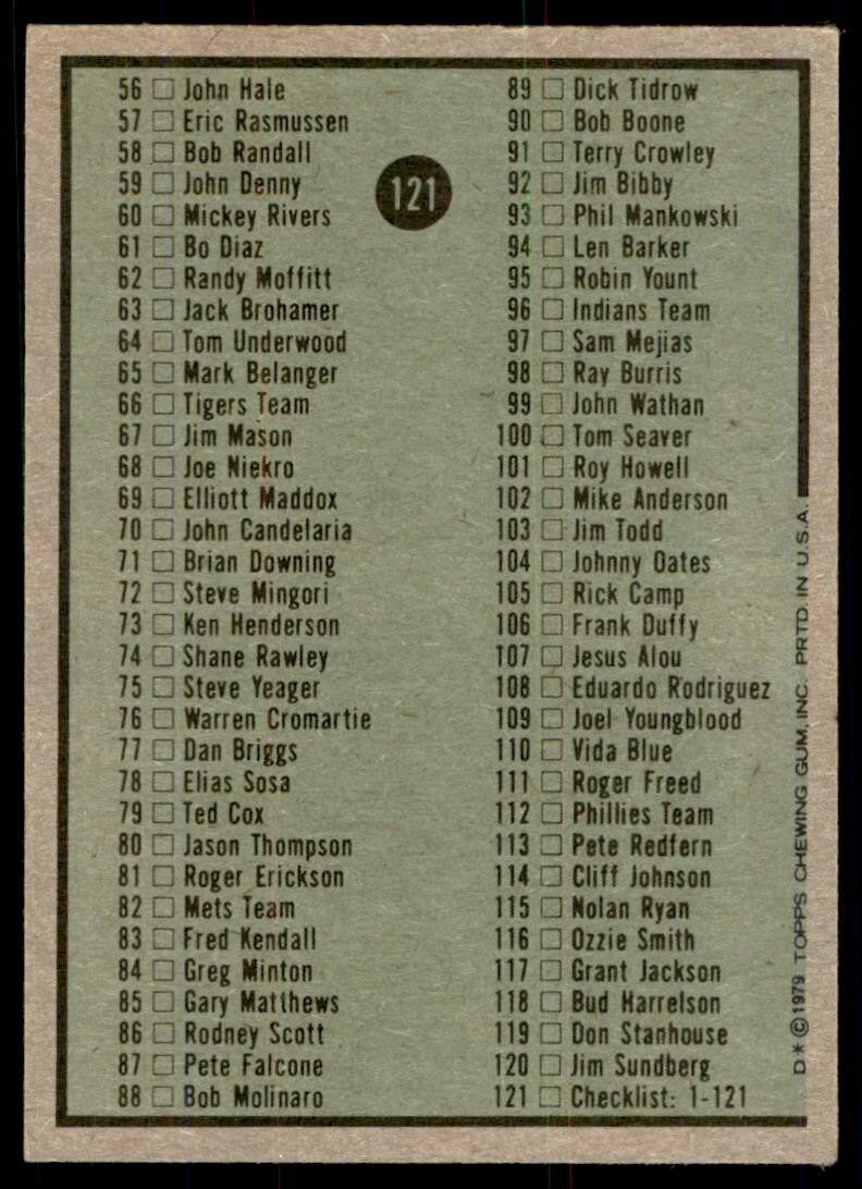 1979 TOPPS CHECKLIST 1-125 #121