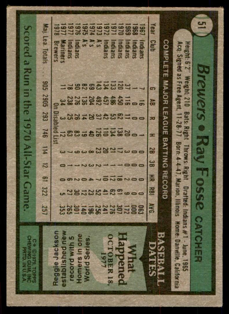 1979 TOPPS RAY FOSSE MILWAUKEE BREWERS #51