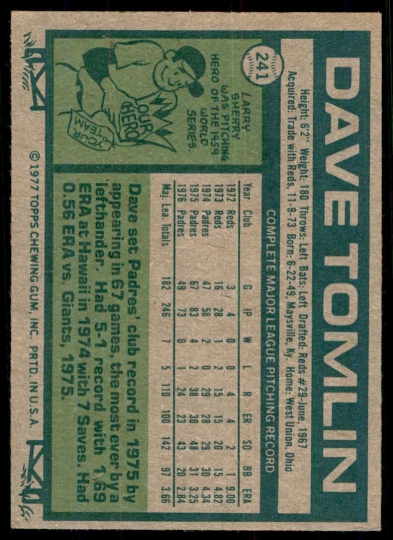 1977 TOPPS DAVE TOMLIN SAN DIEGO PADRES #241