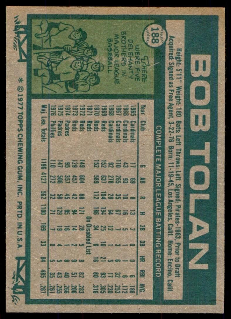 1977 TOPPS BOB TOLAN PHILADELPHIA PHILLIES #188