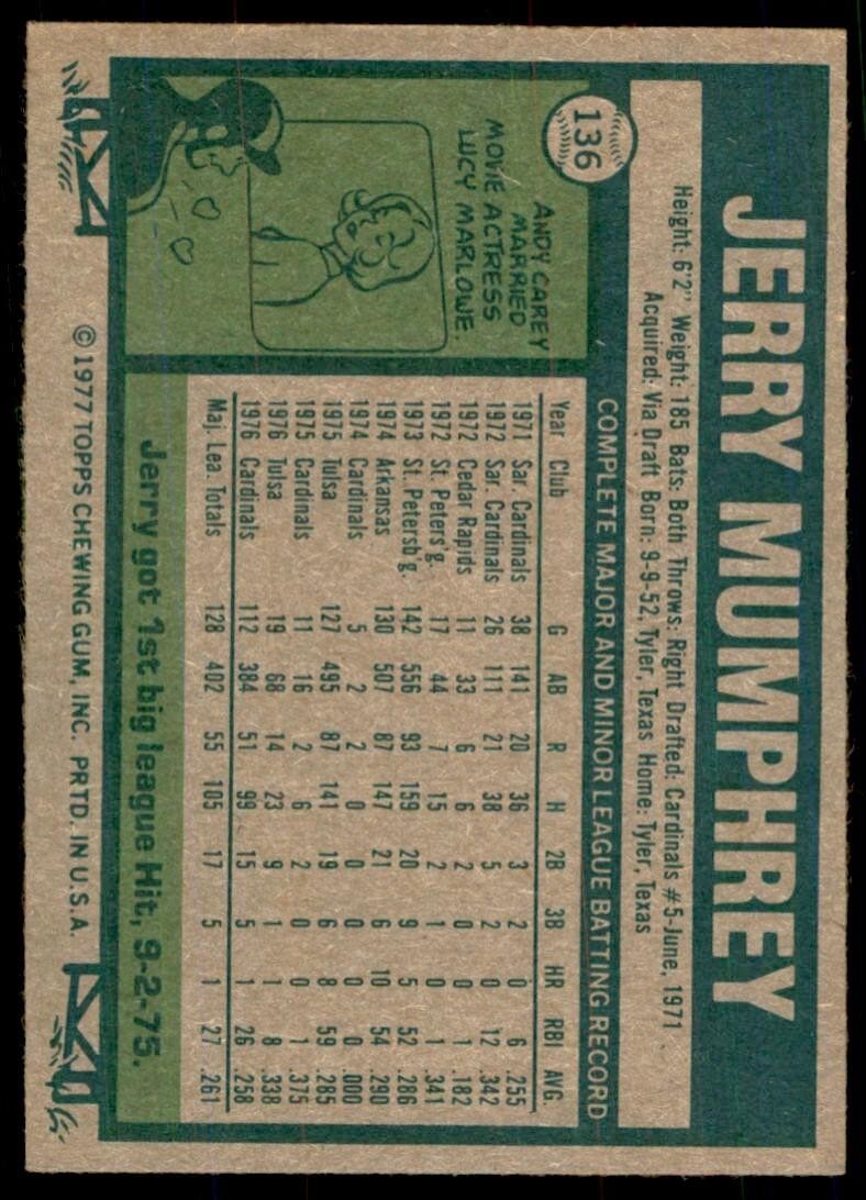 1977 TOPPS JERRY MUMPHREY ROOKIE ST. LOUIS CARDINALS #136