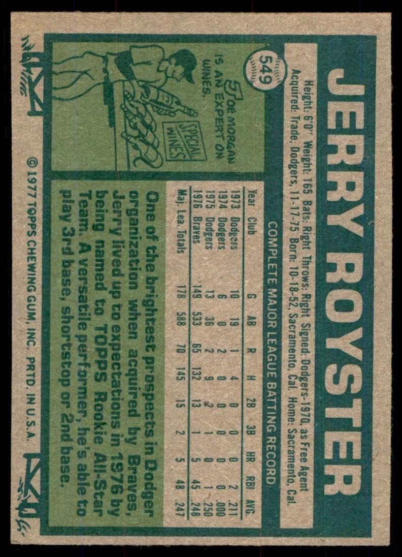 1977 TOPPS JERRY ROYSTER ATLANTA BRAVES #549