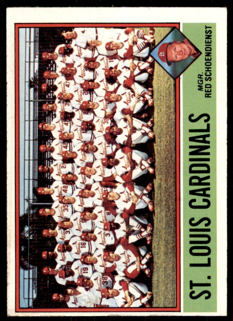 1976 TOPPS CHECKLIST ST. LOUIS CARDINALS #581