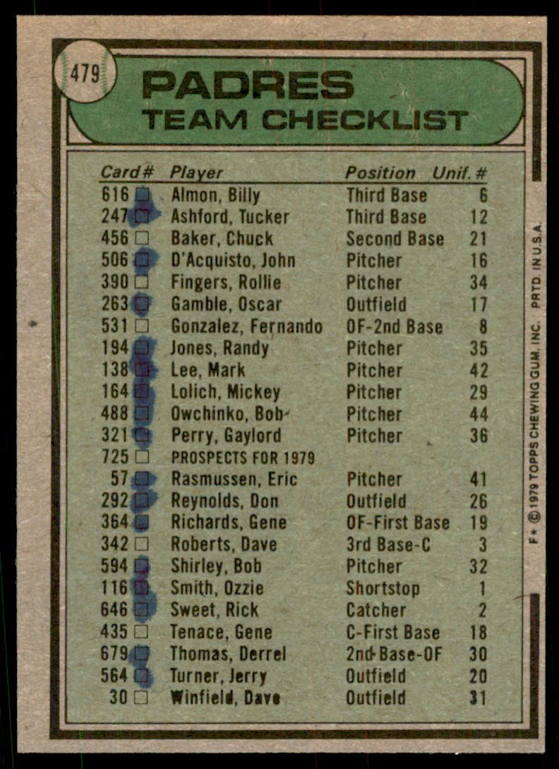 1979 TOPPS SAN DIEGO PADRES - ROGER CRAIG SAN DIEGO PADRES #479