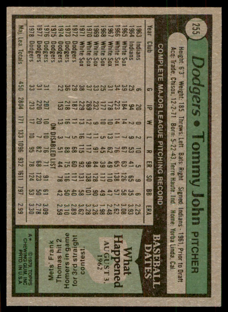 1979 TOPPS TOMMY JOHN. LOS ANGELES DODGERS #255