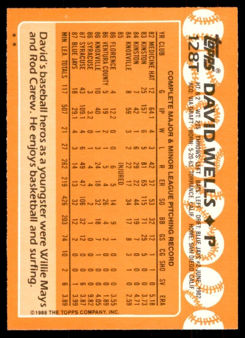 1988 TOPPS TRADED DAVID WELLS TORONTO BLUE JAYS #128T