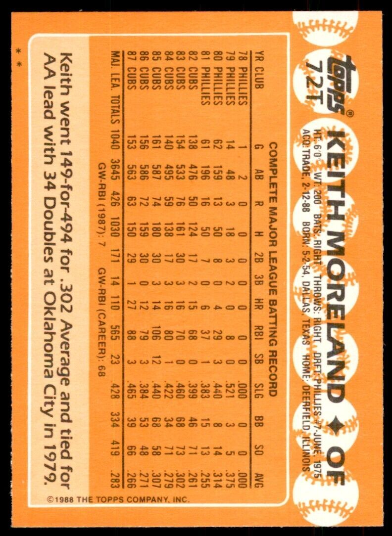 1988 TOPPS TRADED KEITH MORELAND SAN DIEGO PADRES #72T