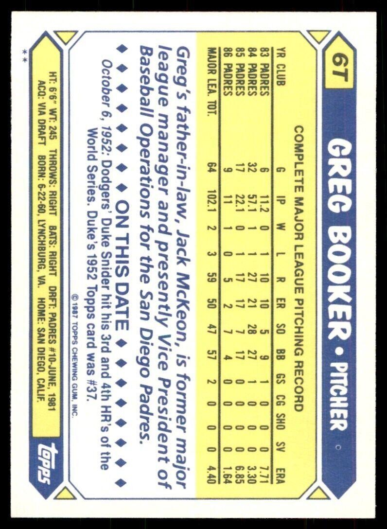 1987 TOPPS TRADED GREG BOOKER SAN DIEGO PADRES #6T