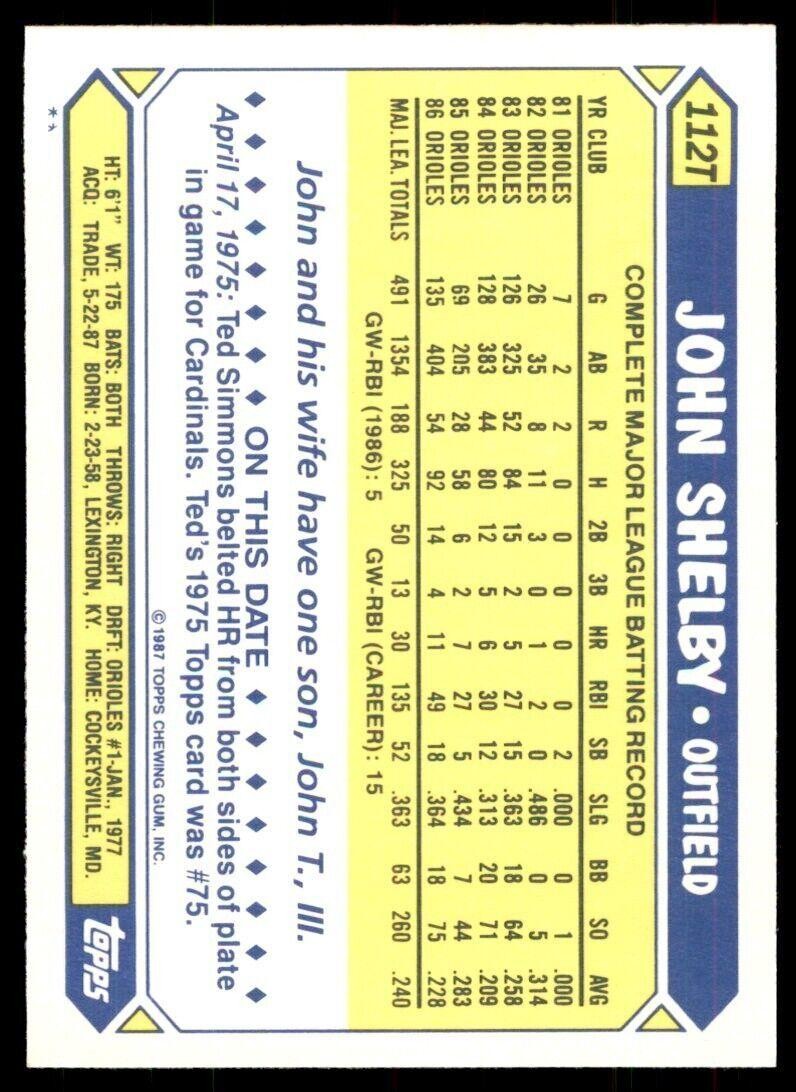 1987 TOPPS TRADED JOHN SHELBY LOS ANGELES DODGERS #112T