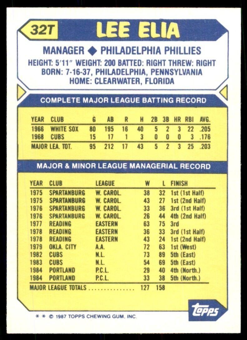 1987 TOPPS TRADED LEE ELIA PHILADELPHIA PHILLIES #32T