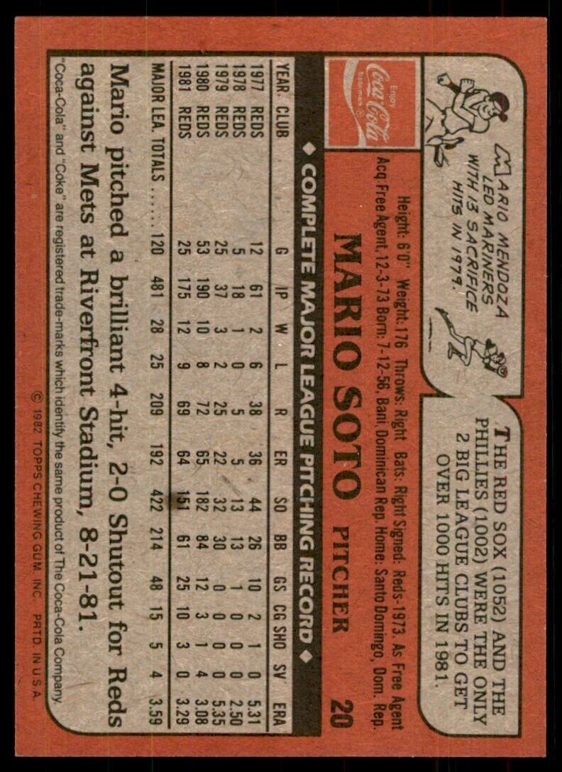 1982 TOPPS COCA-COLA MARIO SOTO CINCINNATI REDS #20