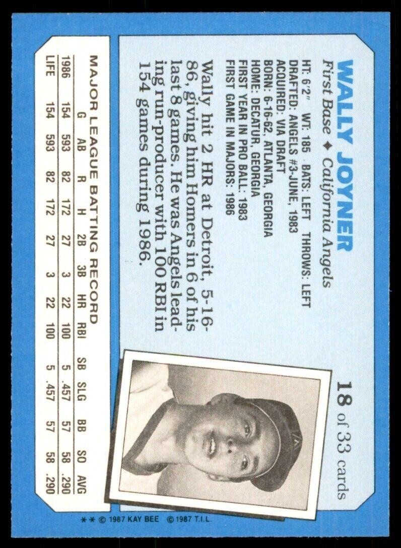 1987 TOPPS KAY-BEE SUPERSTARS OF BASEBALL WALLY JOYNER CALIFORNIA ANGELS #18