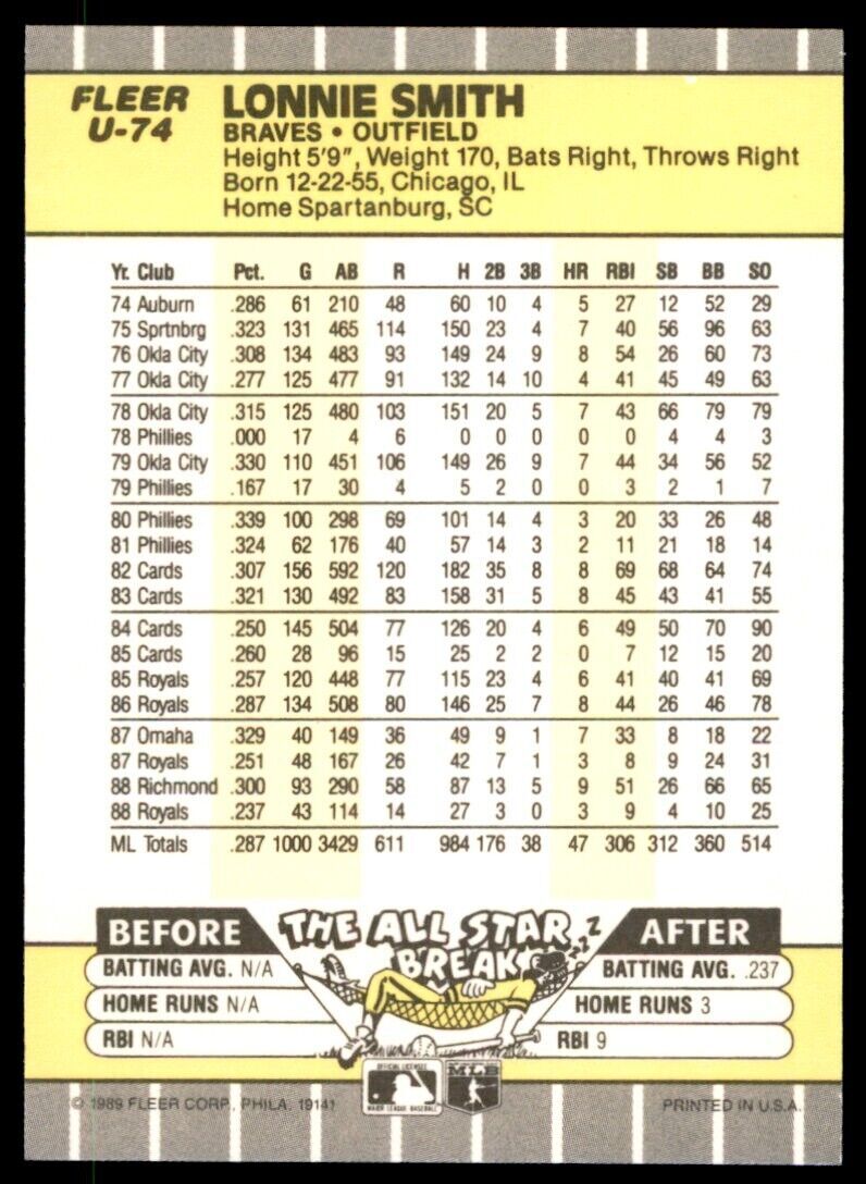 1989 FLEER UPDATE LONNIE SMITH ATLANTA BRAVES #U-74