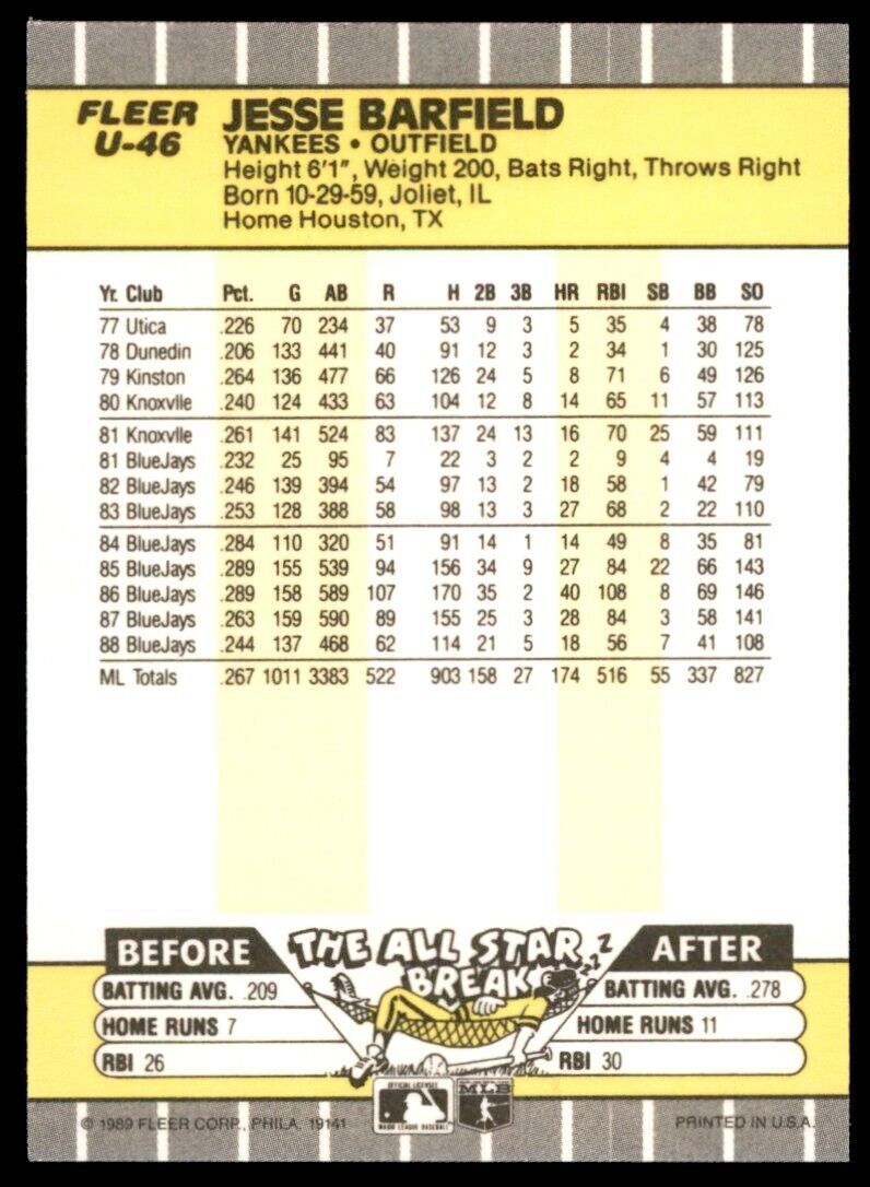 1989 FLEER UPDATE JESSE BARFIELD NEW YORK YANKEES #U-46