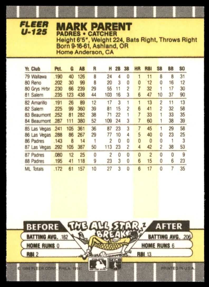 1989 FLEER UPDATE MARK PARENT SAN DIEGO PADRES #U-125