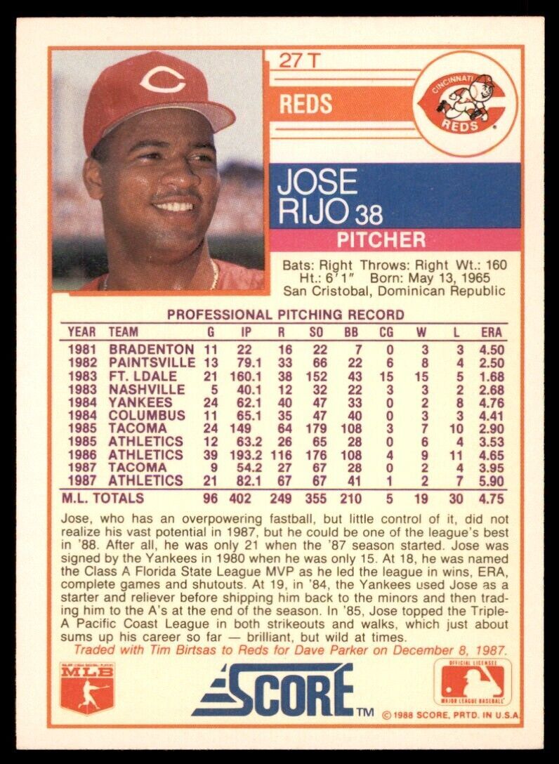 1988 SCORE. TRADED JOSE RIJO CINCINNATI REDS #27T