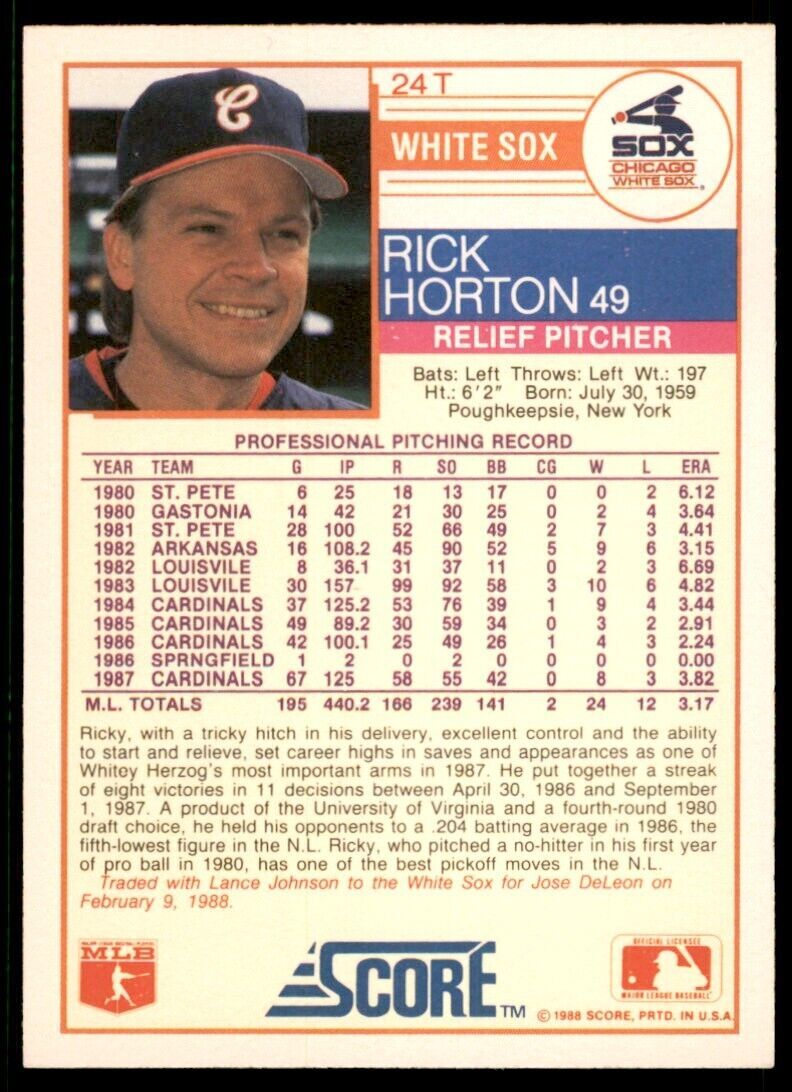 1988 SCORE TRADED. RICKY HORTON CHICAGO WHITE SOX #24T