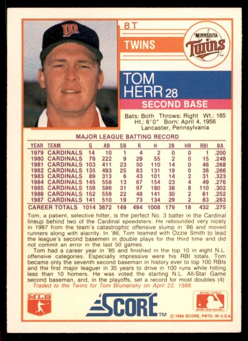 1988 SCORE TRADED. TOM HERR MINNESOTA TWINS #8T