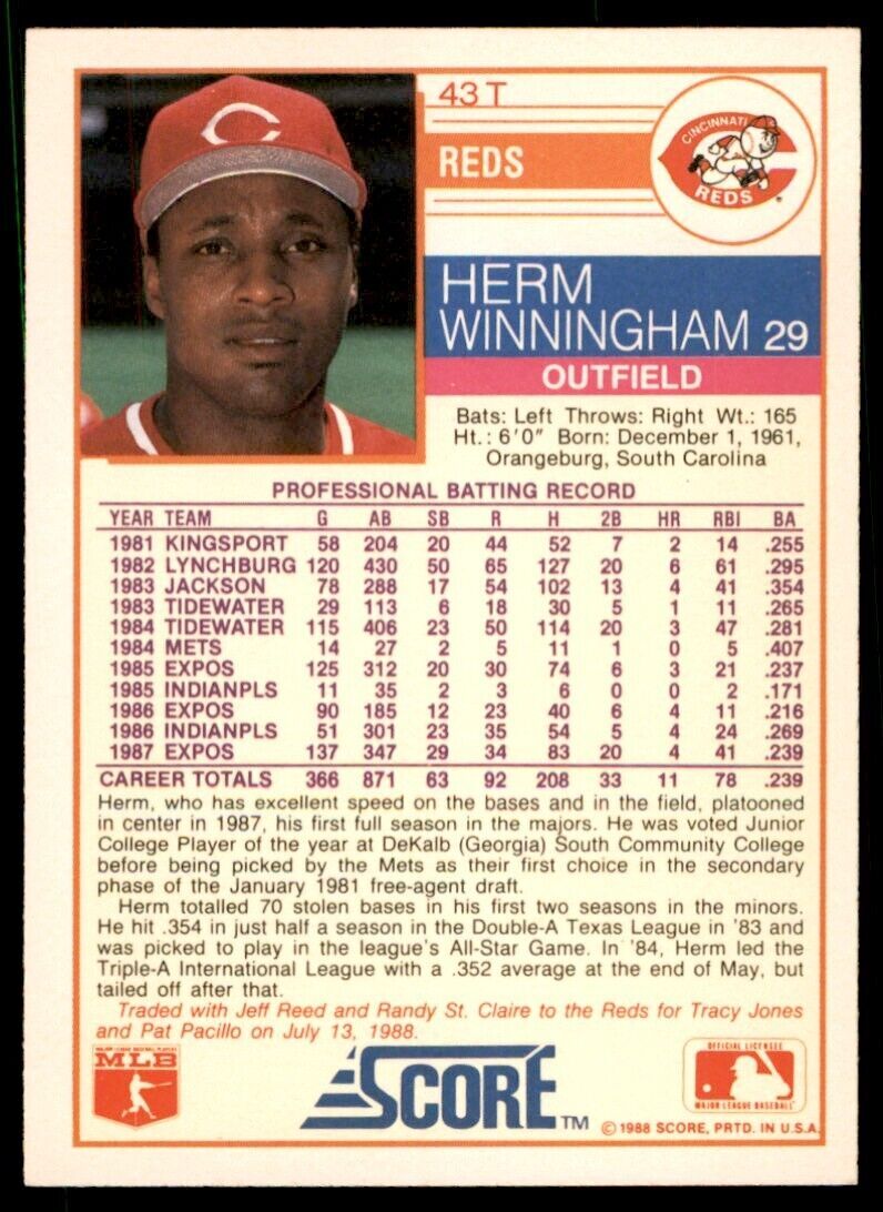 1988 SCORE TRADED HERM WINNINGHAM CINCINNATI REDS #43T
