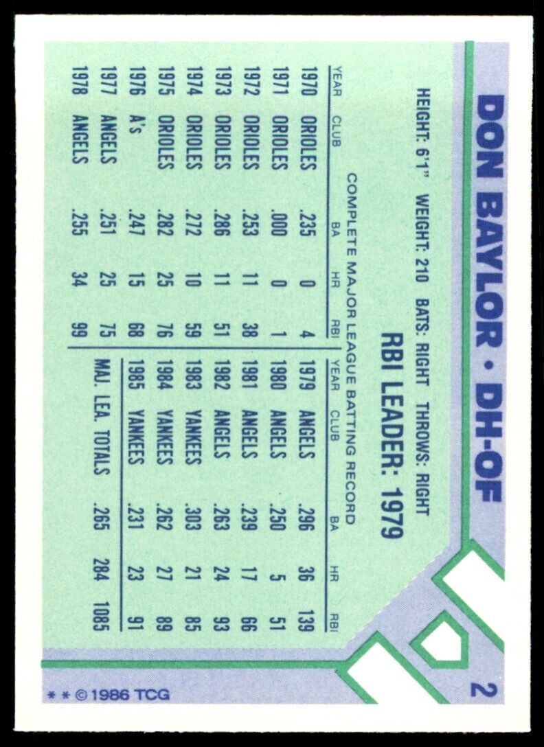 1986 TOPPS SUPER STAR DON BAYLOR NEW YORK YANKEES #2