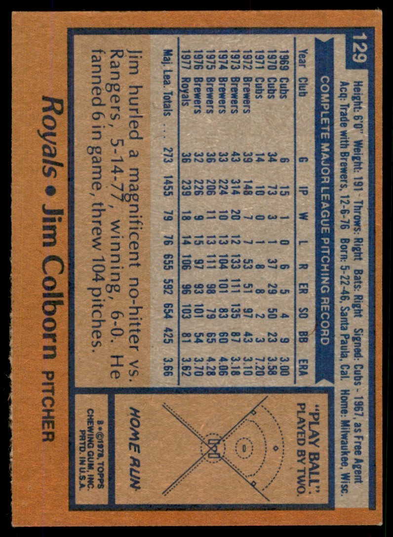 1978 TOPPS JIM COLBORN KANSAS CITY ROYALS #129